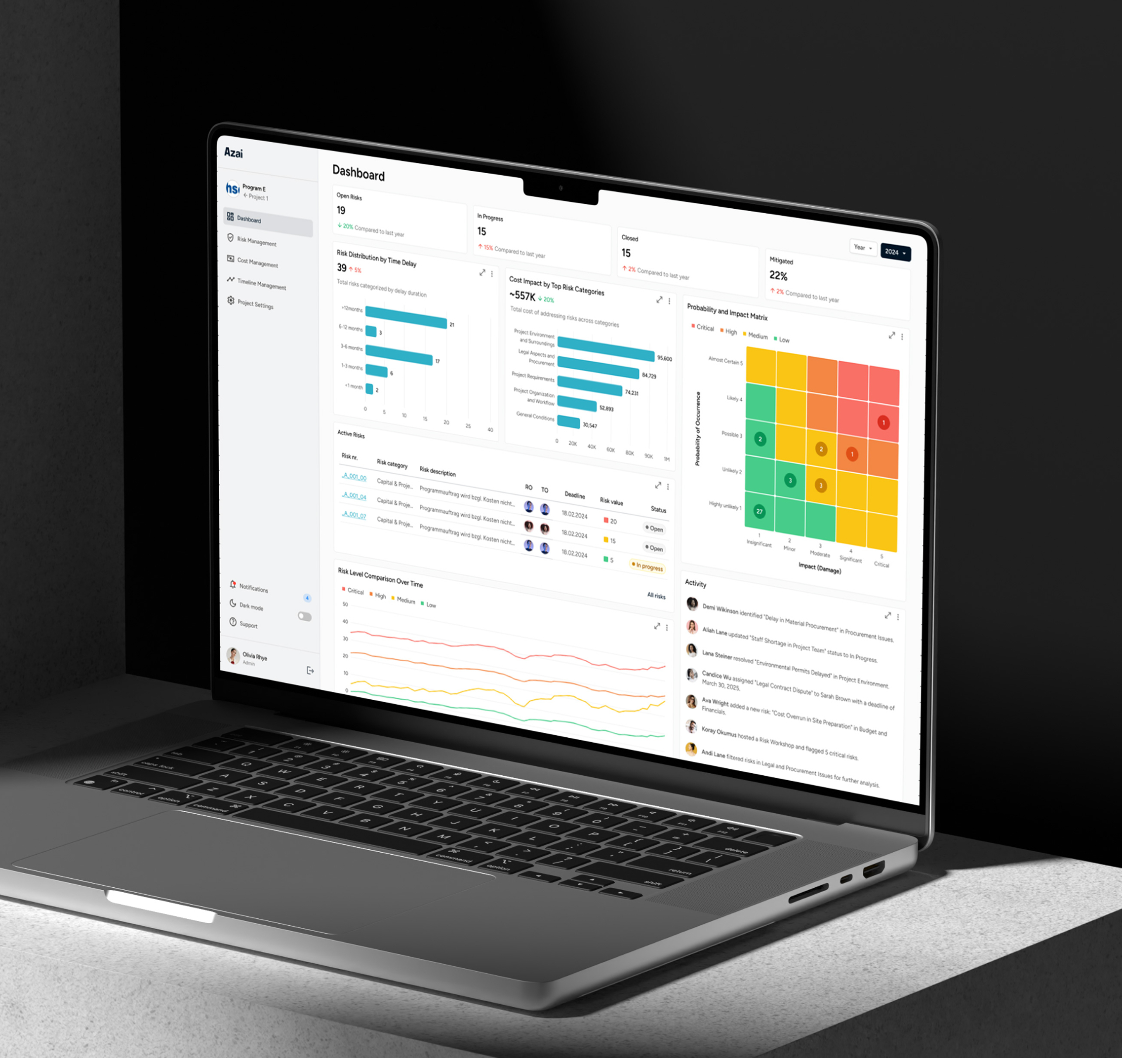 Teamarbeit in einem modernen Büro