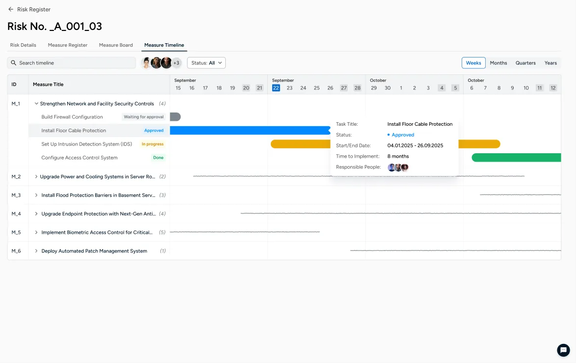Project management dashboard with Gantt chart